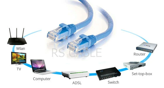 Cat5e UTP LAN Cable Fluke Test Pass with Ce/ETL/RoHS/CPR Test